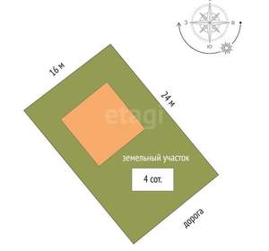 Дом 75м², 1-этажный, участок 4 сот.