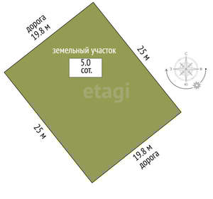 Дом 138м², 2-этажный, участок 5 сот.