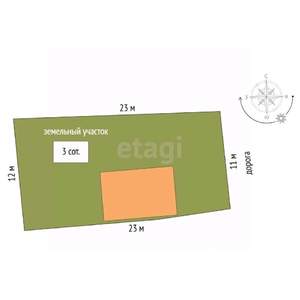 Дача 35м², 1-этажный, участок 3 сот.