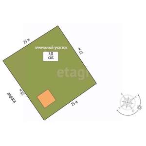 Дом 100м², 2-этажный, участок 7 сот.