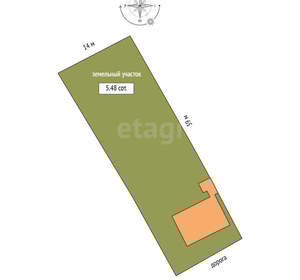 Дом 50м², 1-этажный, участок 6 сот.