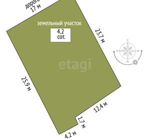 Дом 120м², 1-этажный, участок 4 сот.