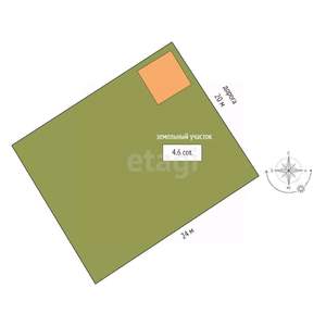 Дом 25м², 1-этажный, участок 5 сот.