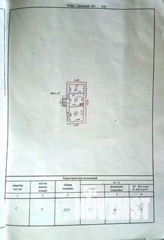 Дом 33м², 1-этажный, участок 3 сот.