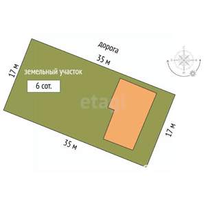 Дом 195м², 2-этажный, участок 6 сот.