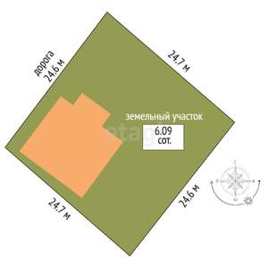 Дом 263м², 3-этажный, участок 6 сот.