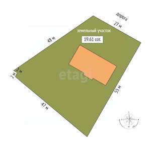Дом 512м², 3-этажный, участок 20 сот.