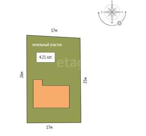 Дом 124м², 2-этажный, участок 4 сот.  