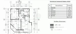 Дом 220м², 2-этажный, участок 4 сот.  