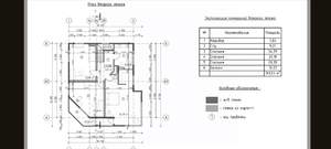 Дом 220м², 2-этажный, участок 5 сот.  