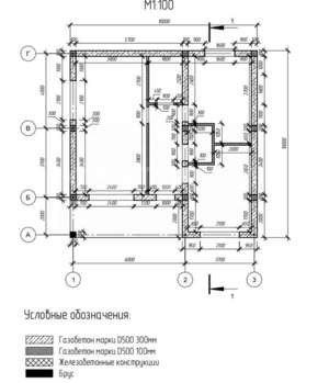 Дом 90м², 1-этажный, участок 5 сот.  