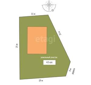 Дом 88м&sup2;, 1-этажный, участок 5 сот.  