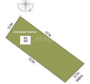 Дом 85м², 1-этажный, участок 5 сот.  