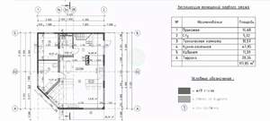 Дом 220м², 2-этажный, участок 4 сот.  
