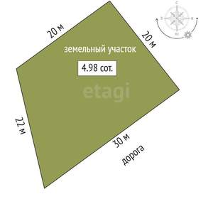 Дом 145м², 1-этажный, участок 5 сот.  