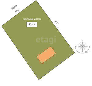 Дом 120м², 2-этажный, участок 6 сот.  