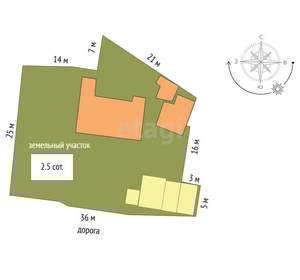 Дом 65м², 1-этажный, участок 3 сот.  