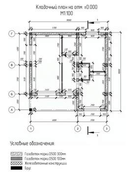 Дом 90м², 1-этажный, участок 5 сот.  