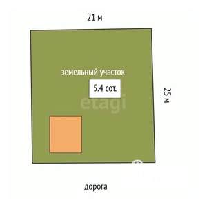 Дом 40м², 1-этажный, участок 5 сот.  