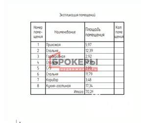 Дом 70м², 1-этажный, участок 4 сот.  