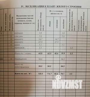 Дом 120м², 2-этажный, участок 4 сот.  