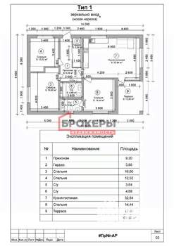 Дача 117м², 1-этажный, участок 4 сот.  