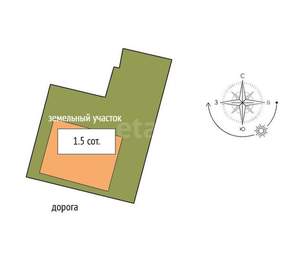 Дом 60м², 1-этажный, участок 2 сот.  