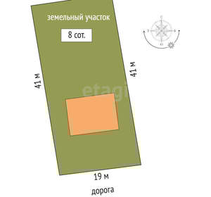 Дом 97м², 1-этажный, участок 8 сот.  