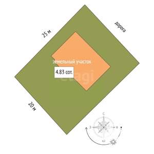 Дом 274м², 3-этажный, участок 5 сот.  