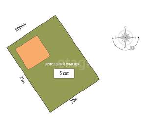 Дом 205м², 2-этажный, участок 7 сот.  