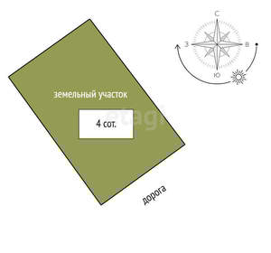 Дом 100м², 2-этажный, участок 4 сот.  