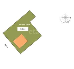 Дача 142м², 2-этажный, участок 6 сот.  