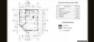 Дом 220м&sup2;, 2-этажный, участок 5 сот.  