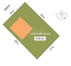 Дом 145м², 2-этажный, участок 466 сот.  