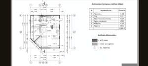 Дом 220м², 2-этажный, участок 5 сот.  