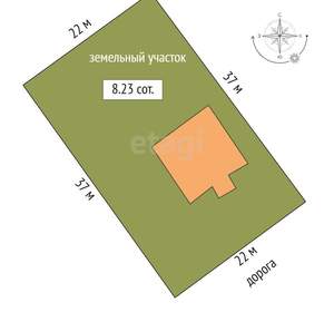 Дом 91м², 1-этажный, участок 8 сот.  