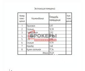 Дом 70м², 1-этажный, участок 4 сот.  