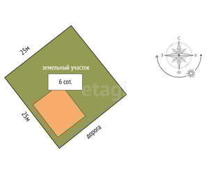 Дача 150м², 2-этажный, участок 6 сот.  