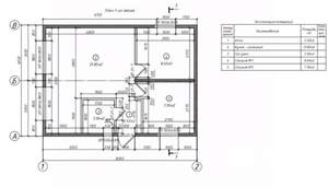 Дом 77м², 1-этажный, участок 5 сот.  