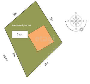 Дом 74м², 1-этажный, участок 5 сот.  