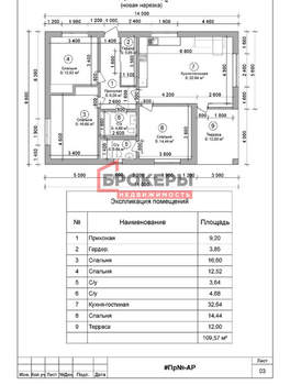 Дача 117м², 1-этажный, участок 4 сот.  