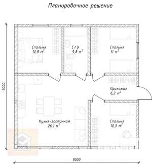 Дом 81м&sup2;, 1-этажный, участок 5 сот.  