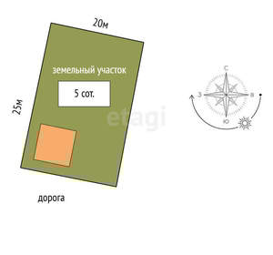 Дом 105м², 1-этажный, участок 5 сот.  