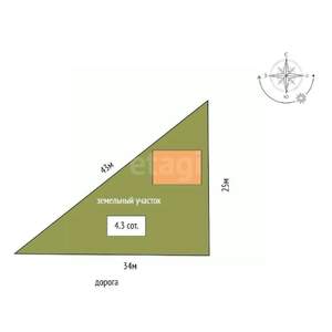 Дом 95м&sup2;, 2-этажный, участок 4 сот.  