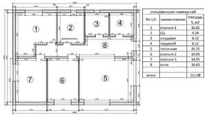 Дом 112м², 1-этажный, участок 5 сот.  