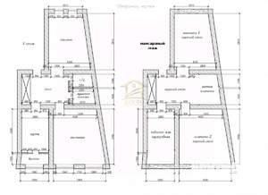 5-к квартира, вторичка, 160м2, 8/8 этаж